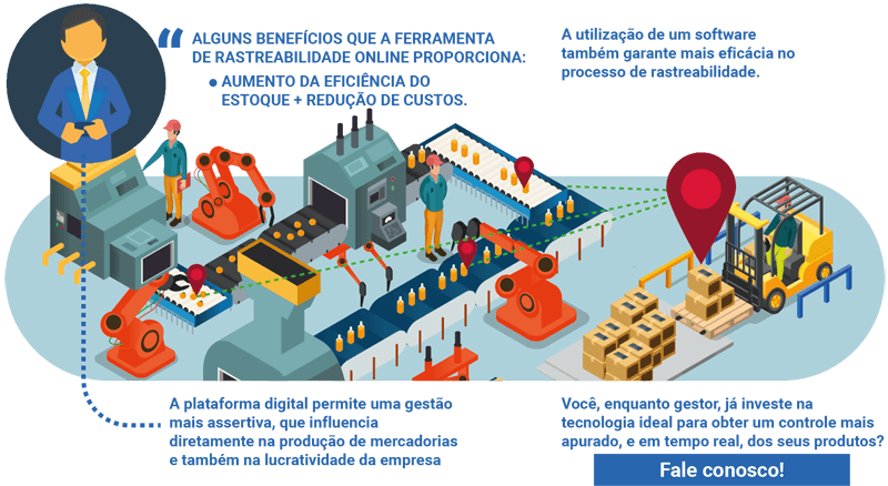 infografico rastreabilidade 06