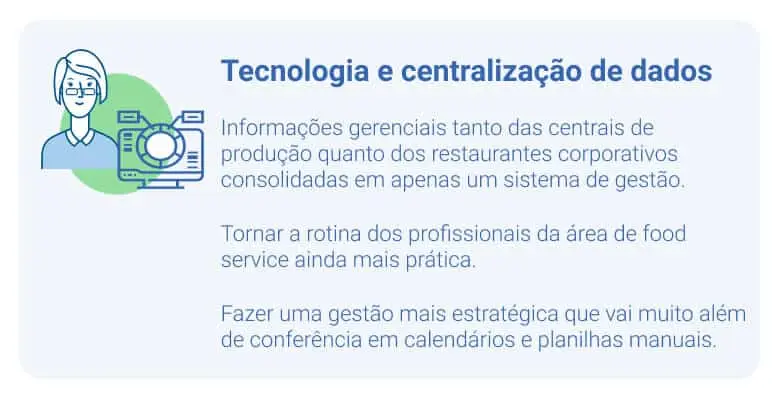 Sistemas para restaurantes corporativos e central de produção