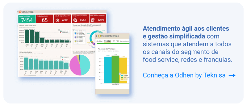 ERP para restaurante da Teknisa