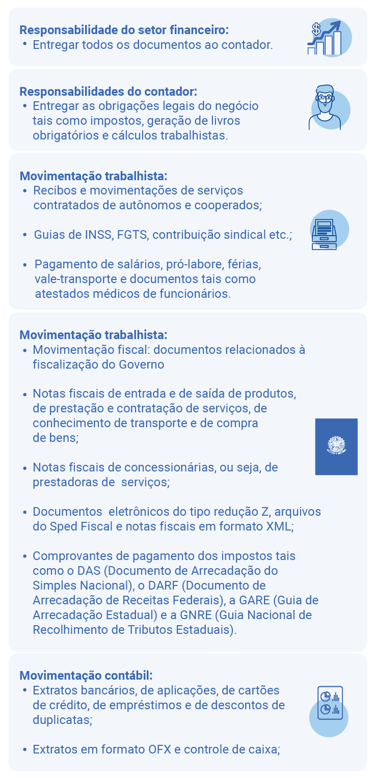 Responsabilidade do setor financeiro