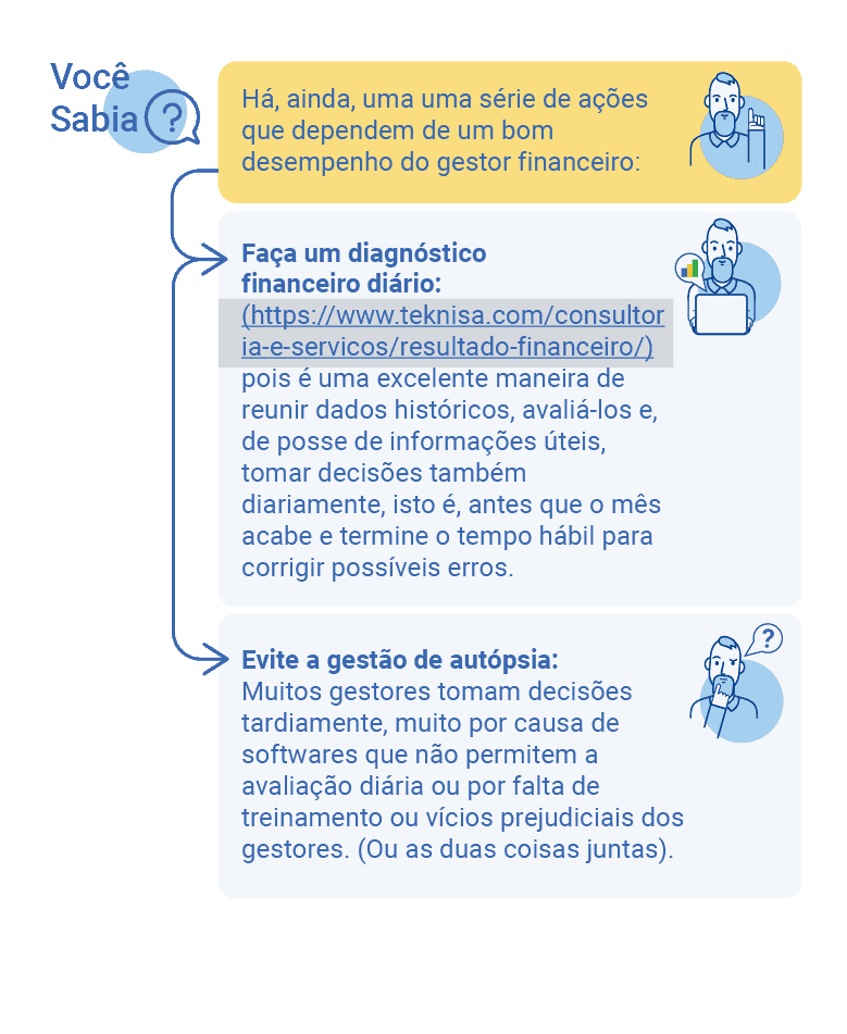 diagnóstico financeiro