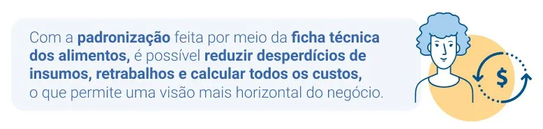 Ficha técnica de composição de alimentos