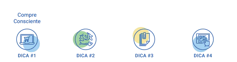 gestao compras melhoria