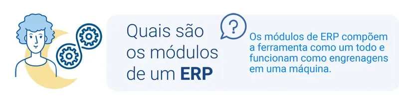 Módulos de um sistema ERP