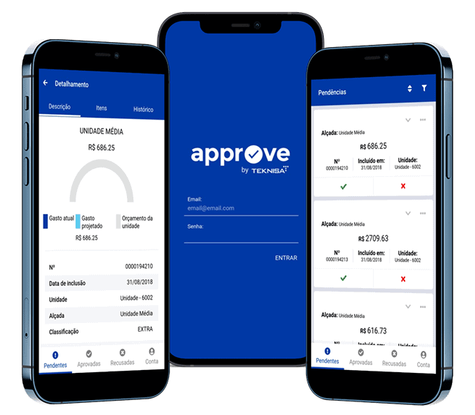 Aplicativos para processos de compras para restaurantes corporativos