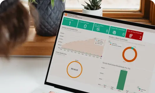 Aumento do Ticket Médio com Teknisa Retail