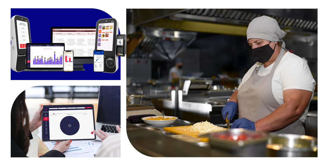 Restaurantes Empresariais