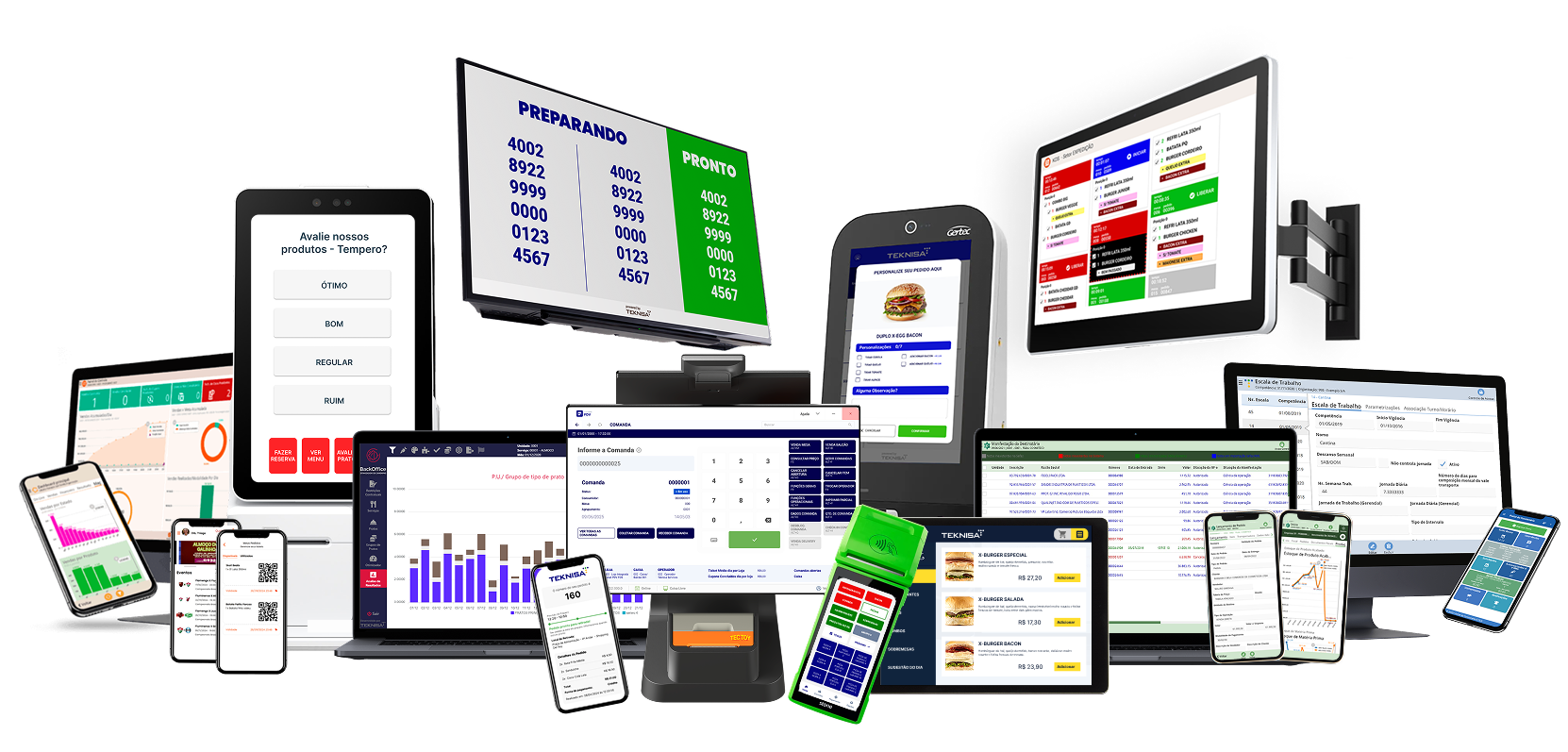 Sistemas e Aplicativos Teknisa para gestão de estabelecimentos de alimentação